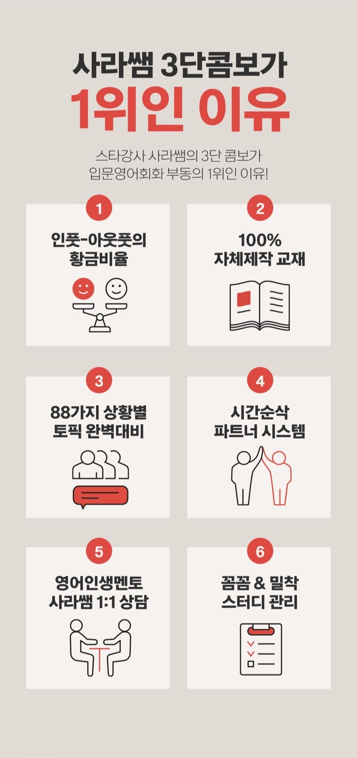 강남YBM 사라쌤 3단콤보 영어회화 강의 소개