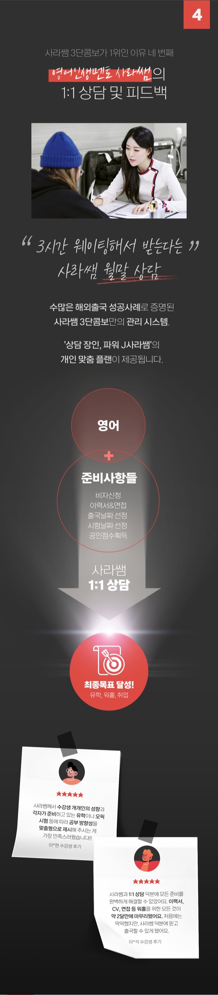 강남YBM 사라쌤 3단콤보 영어회화 강의 소개